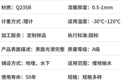青岛热浸塑涂塑钢管产品性能特点